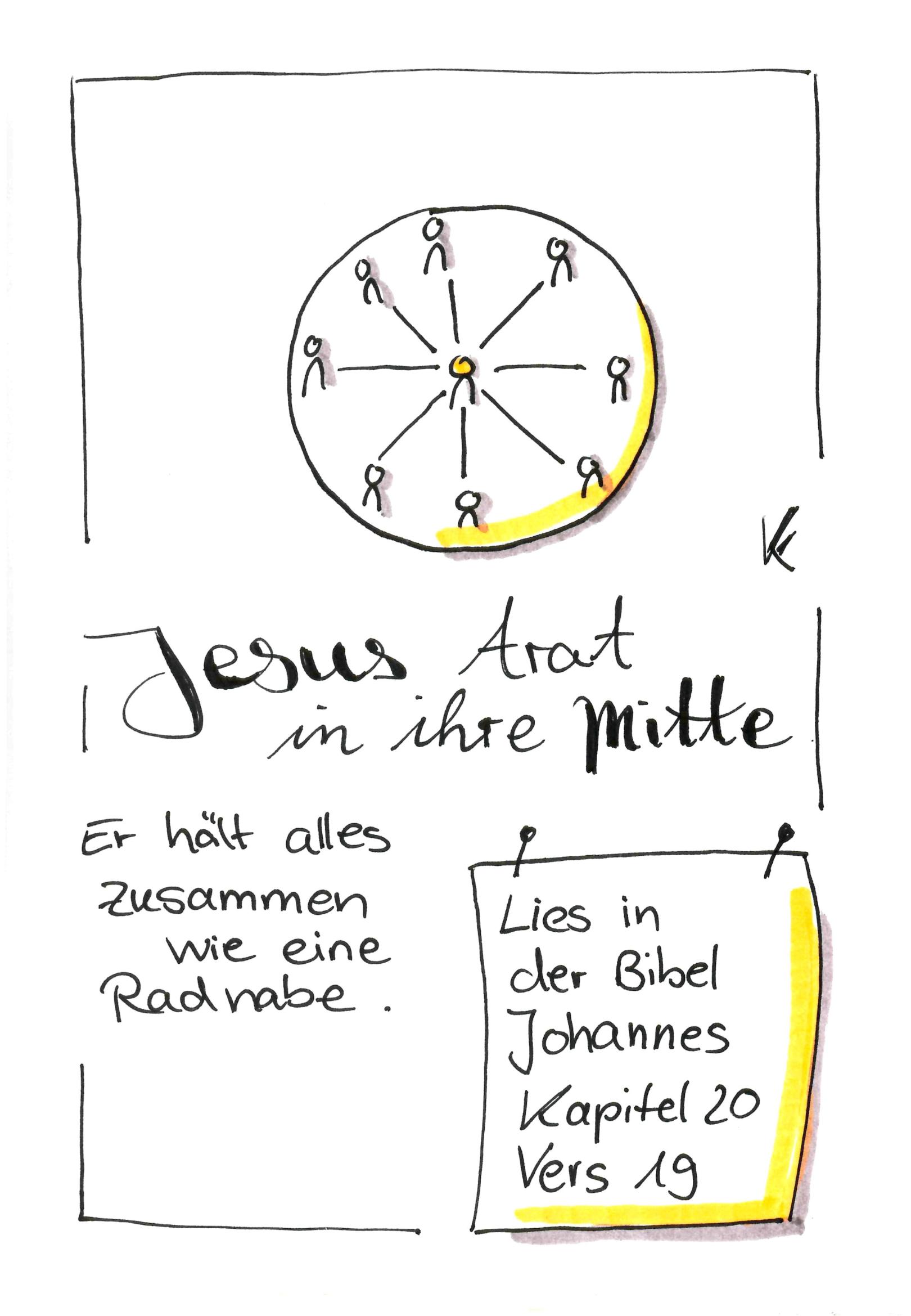 Jesus in der Mitte_Ostern_by_Katrin_Fuchs_pfarrbriefservice (c) Bild: Katrin Fuchs In: Pfarrbriefservice.de